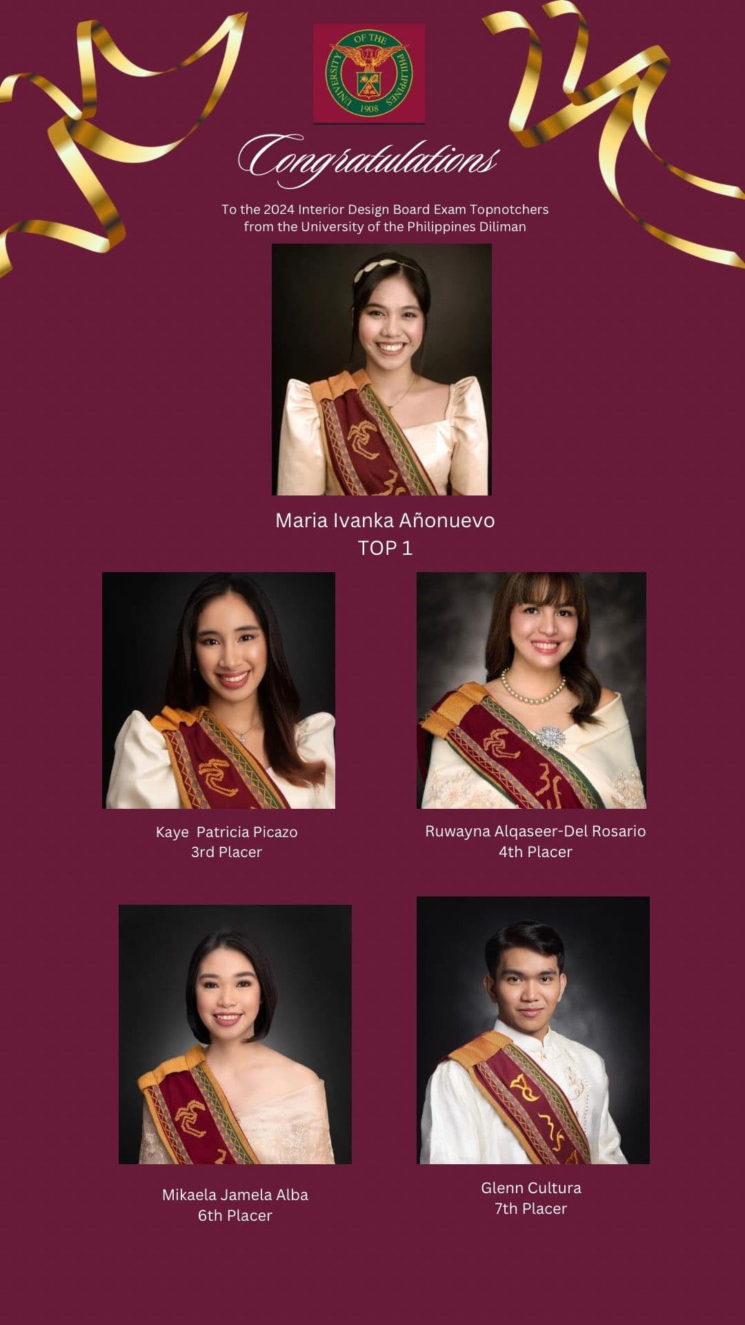 2024 Interior Design Licensure Examination Topnotchers from UP Diliman
